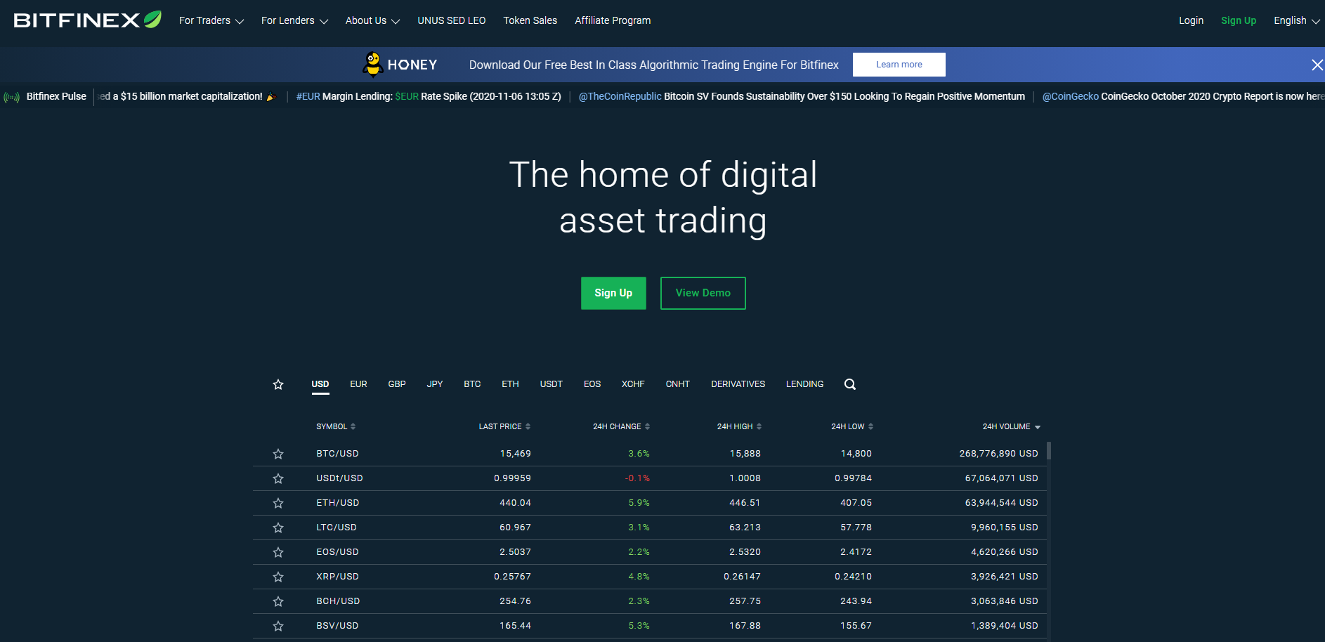 data cryptocurrency bitfinex