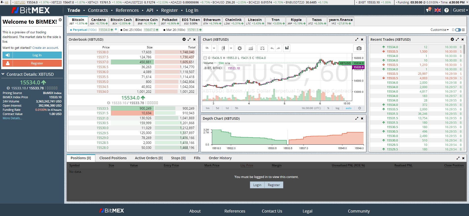 BitMEX