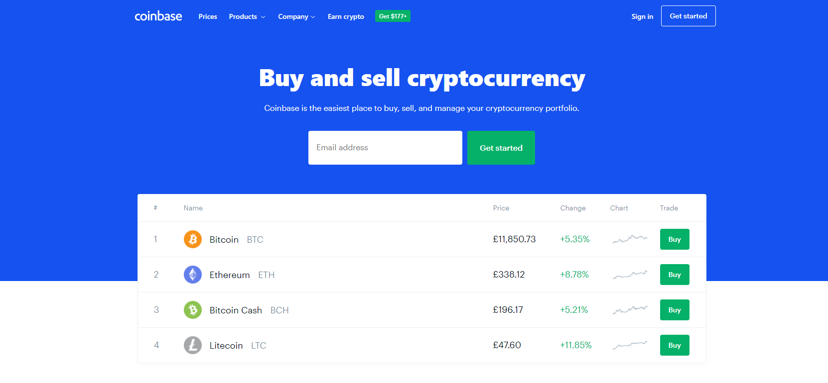 top 10 on coinbase