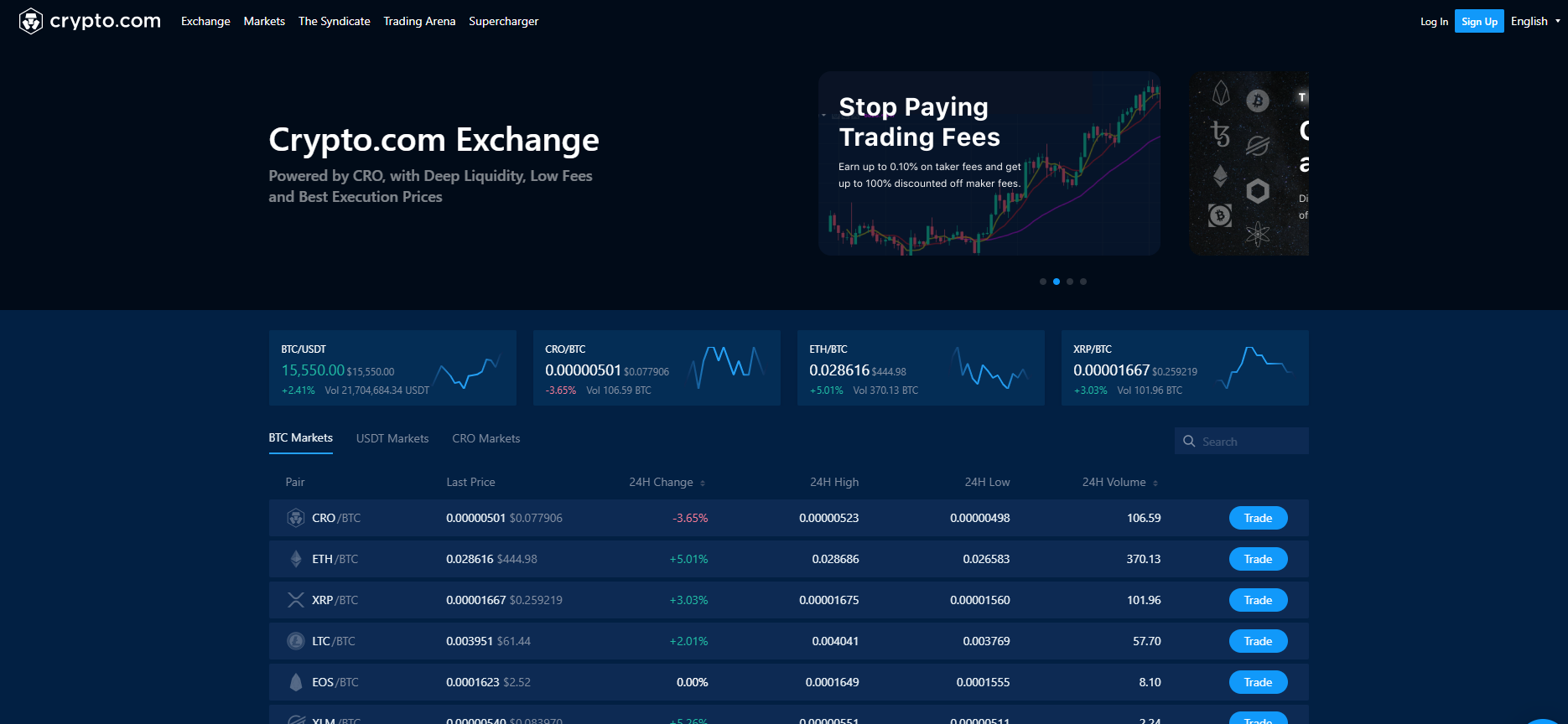 are there options for crypto